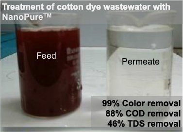 Treatment of cotton dye wastewater with NanoPure