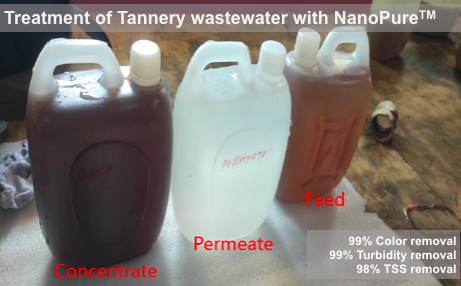 Tannery wastewater